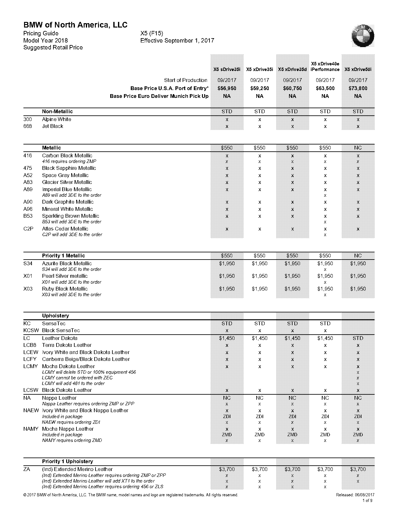 bmw order options list